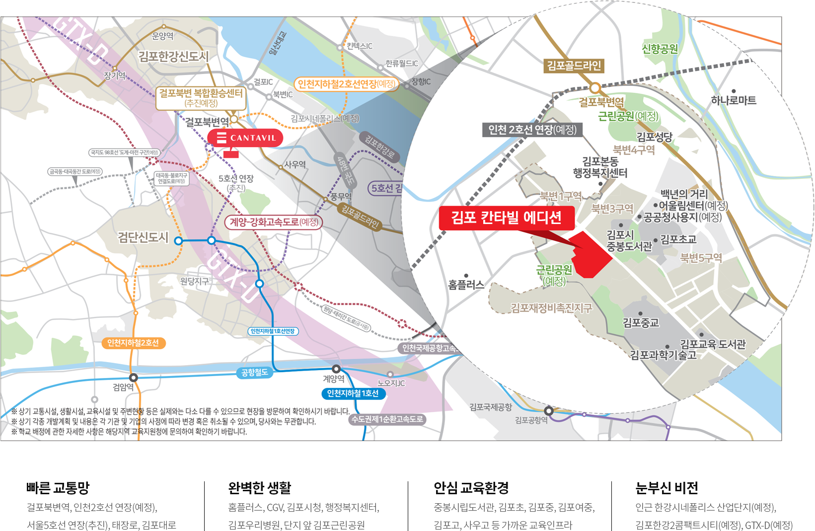 김포 칸타빌 에디션 입지환경 안내