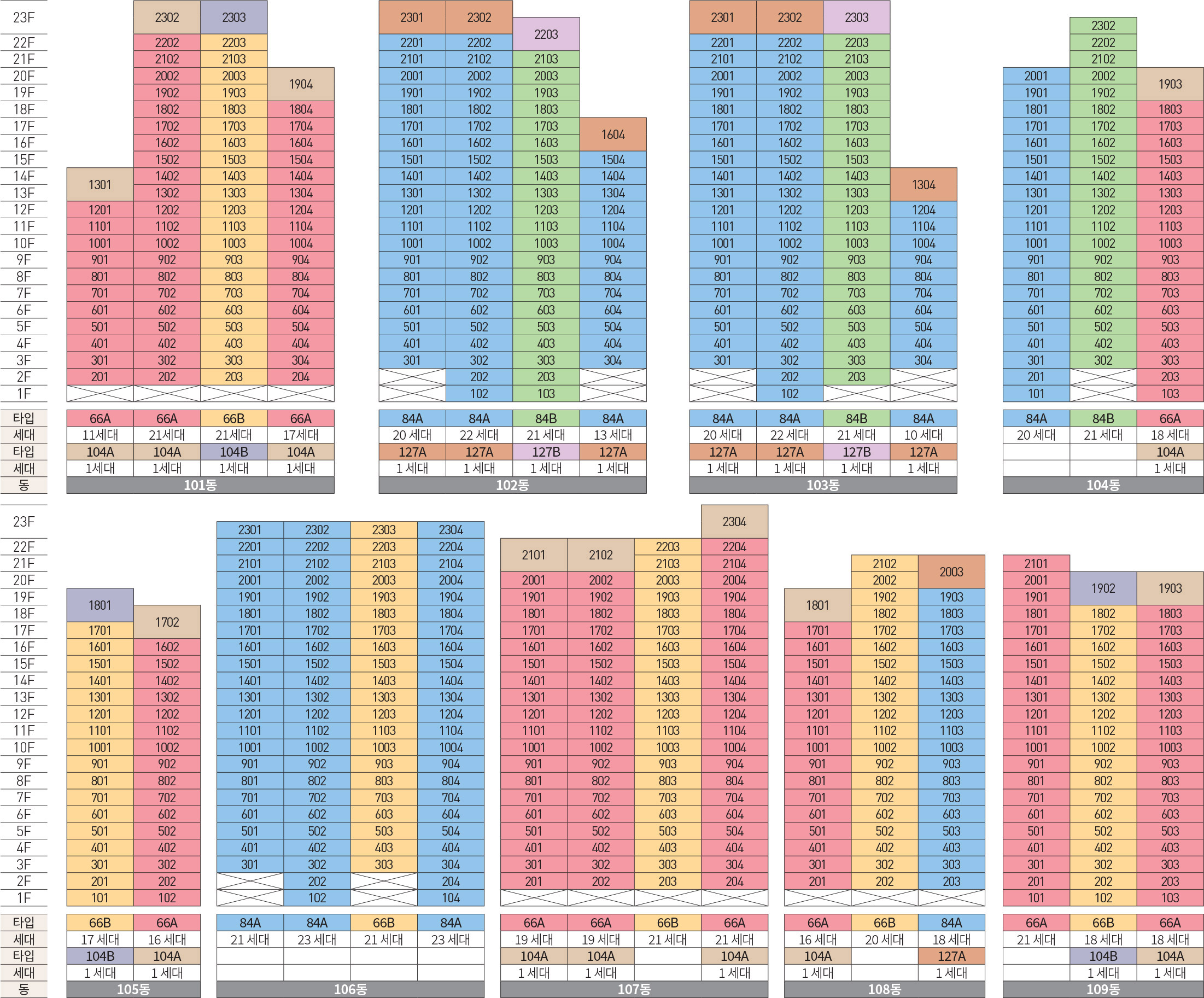 김포 칸타빌 에디션 동호수배치도